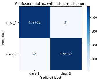 ../_images/Clase 05 - Métricas de error_12_1.png